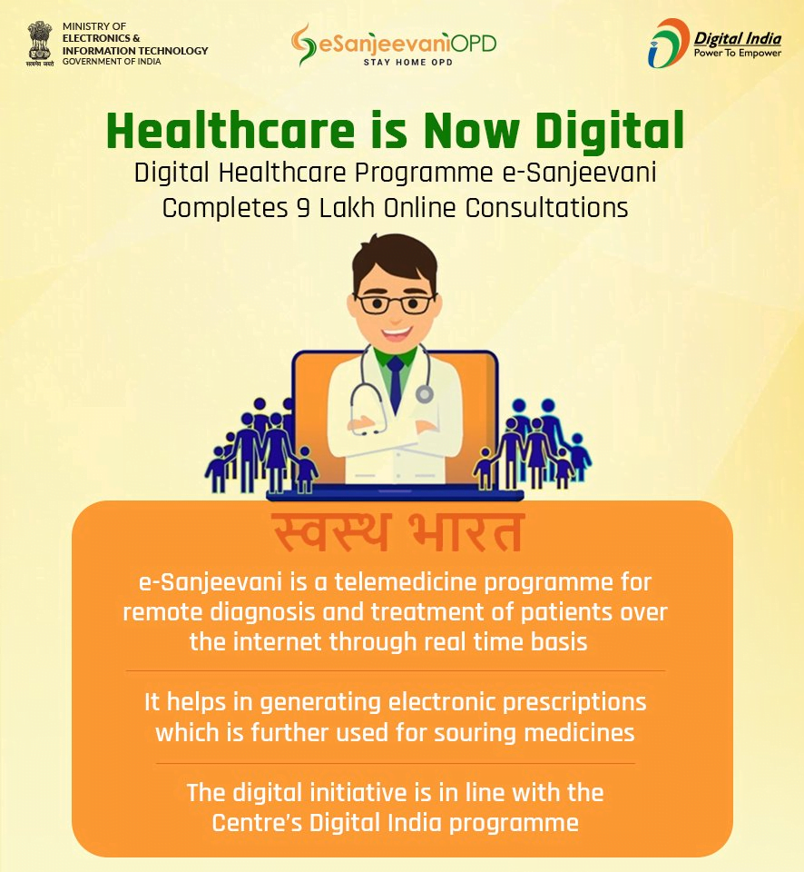 National telemedicine service of India – eSanjeevani achieves 8 crore teleconsultations